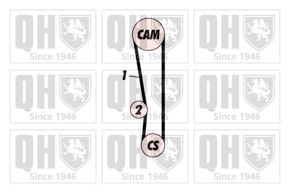 Kit de distribución QUINTON HAZELL ref. QBK436