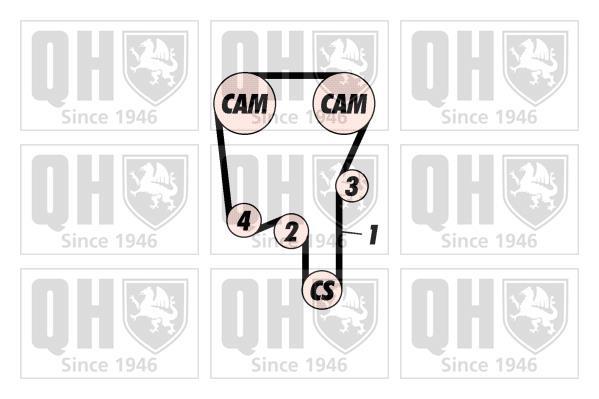 Kit de distribuição QUINTON HAZELL ref. QBK445