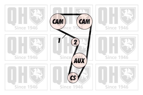 Kit de distribuição QUINTON HAZELL ref. QBK449
