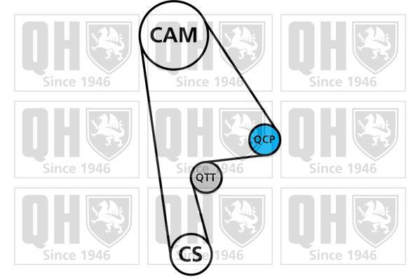 Kit de distribución QUINTON HAZELL ref. QBK465