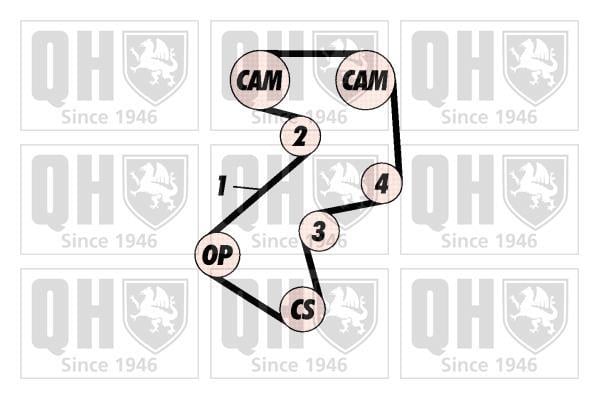 Kit de distribution (Kit courroie de distribution) QUINTON HAZELL ref. QBK470