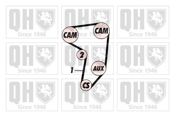 Kit de distribuição QUINTON HAZELL ref. QBK472