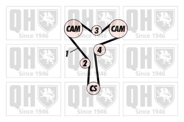 Kit de distribución QUINTON HAZELL ref. QBK483
