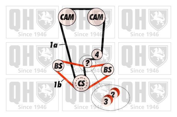 Kit de distribución QUINTON HAZELL ref. QBK489