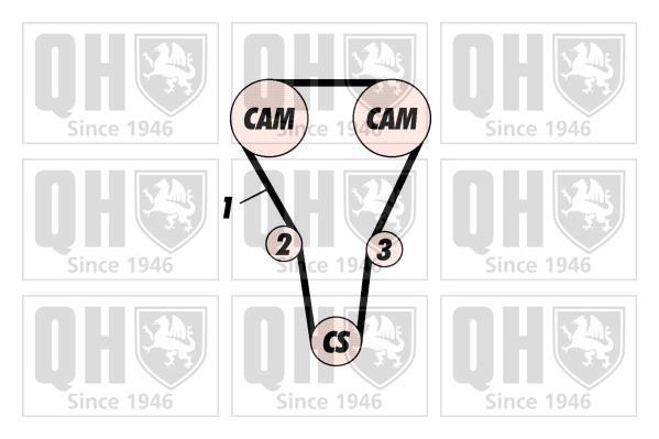 Kit de distribuição QUINTON HAZELL ref. QBK496