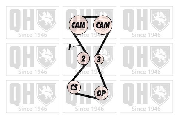 Kit de distribuição QUINTON HAZELL ref. QBK527