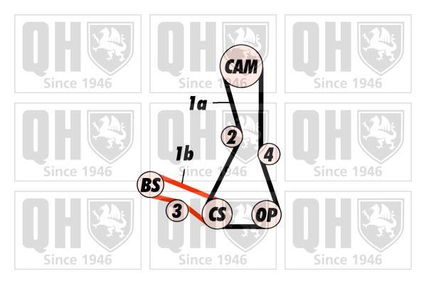Kit de distribución QUINTON HAZELL ref. QBK535