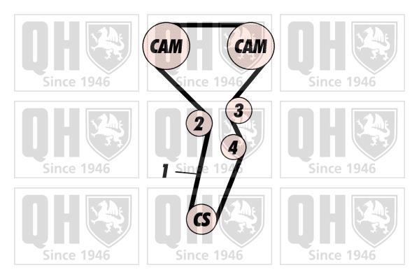Kit de distribución QUINTON HAZELL ref. QBK563