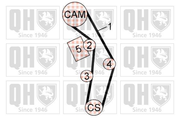Kit de distribución QUINTON HAZELL ref. QBK583