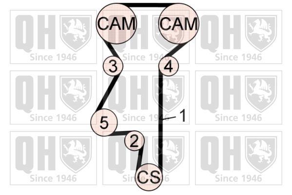Kit de distribuição QUINTON HAZELL ref. QBK608