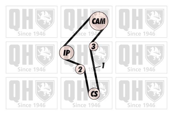 Kit de distribuição QUINTON HAZELL ref. QBK614