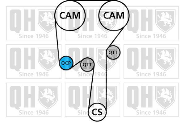 Kit de distribuição QUINTON HAZELL ref. QBK615