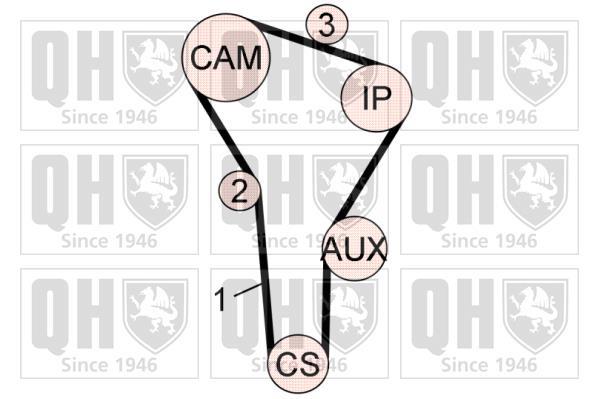 Kit de distribución QUINTON HAZELL ref. QBK631