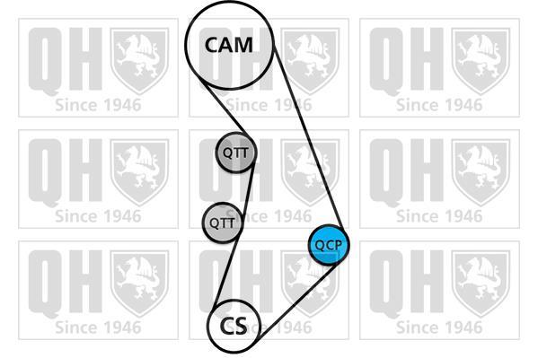Kit de distribución QUINTON HAZELL ref. QBK642