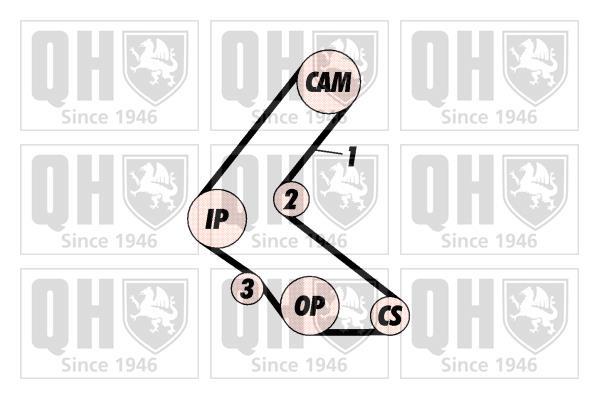 Kit de distribuição QUINTON HAZELL ref. QBK652