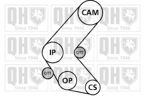 Kit de distribuição QUINTON HAZELL ref. QBK653