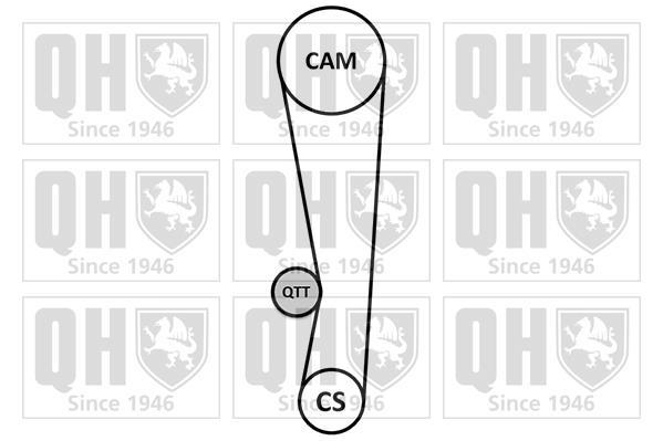 Kit de distribuição QUINTON HAZELL ref. QBK662