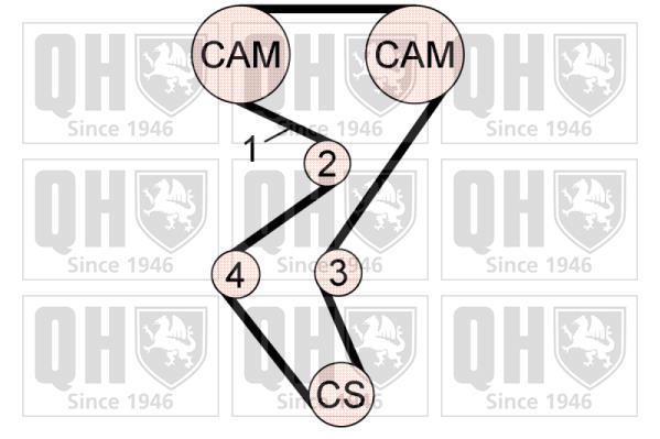 Kit de distribuição QUINTON HAZELL ref. QBK681