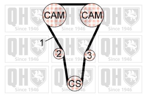 Kit de distribuição QUINTON HAZELL ref. QBK690