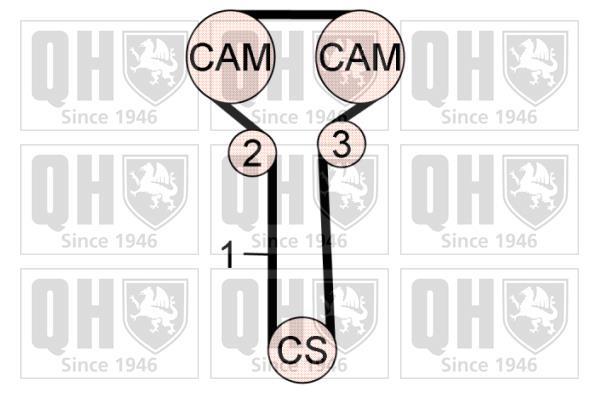 Kit de distribuição QUINTON HAZELL ref. QBK707