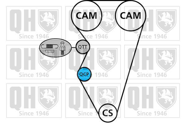Kit de distribución QUINTON HAZELL ref. QBK711