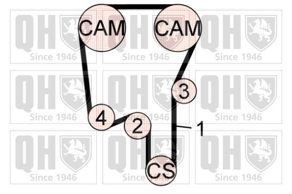 Kit de distribuição QUINTON HAZELL ref. QBK740