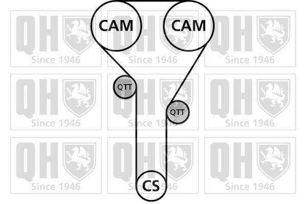 Kit de distribuição QUINTON HAZELL ref. QBK756