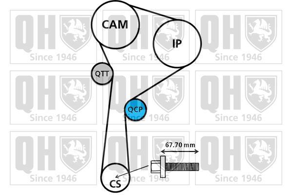 Kit de distribuição QUINTON HAZELL ref. QBK764