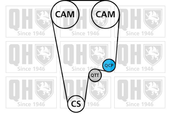 Kit de distribución QUINTON HAZELL ref. QBK767