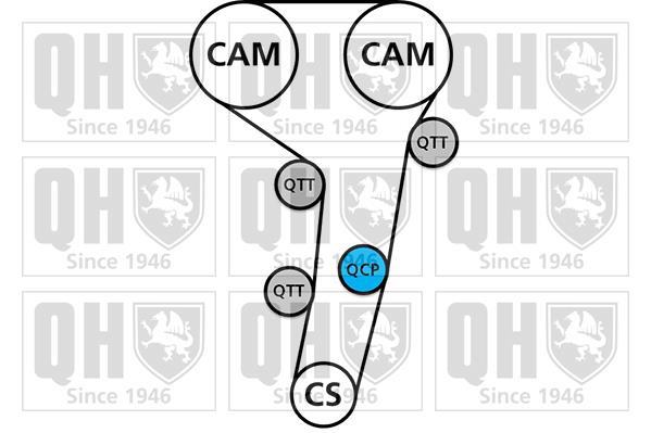 Kit de distribución QUINTON HAZELL ref. QBK776