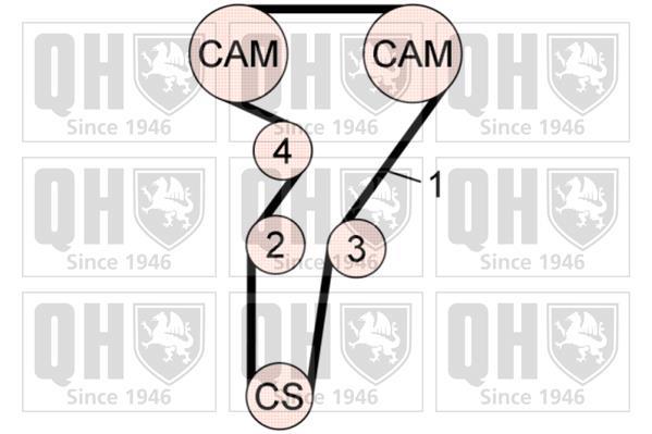 Kit de distribuição QUINTON HAZELL ref. QBK778