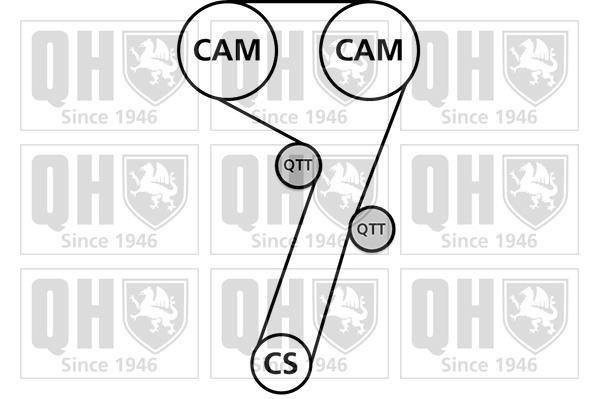 Kit de distribución QUINTON HAZELL ref. QBK822