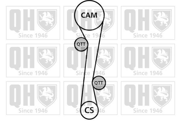 Kit de distribución QUINTON HAZELL ref. QBK839