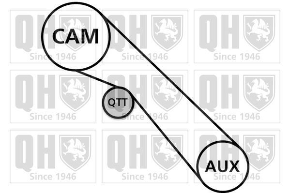 Kit de distribuição QUINTON HAZELL ref. QBK855