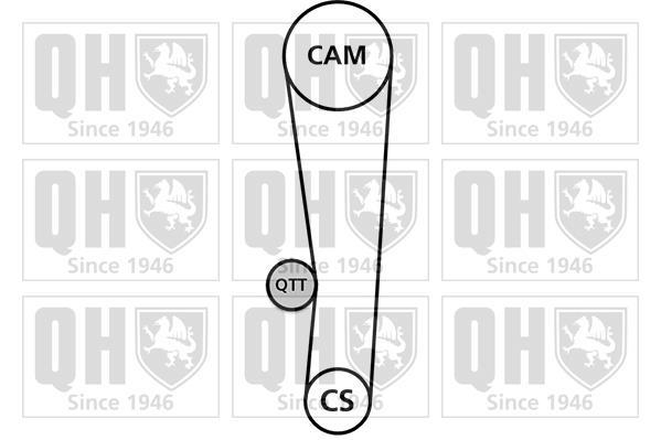 Kit de distribuição QUINTON HAZELL ref. QBK860