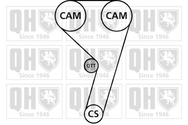 Kit de distribuição QUINTON HAZELL ref. QBK879