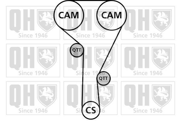 Kit de distribution QUINTON HAZELL ref. QBK881
