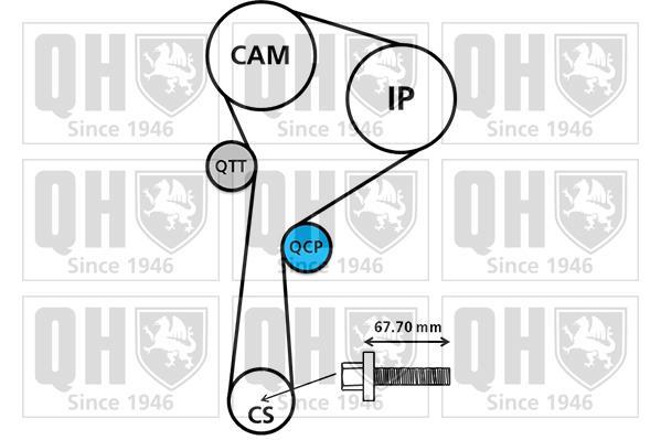 Kit de distribución QUINTON HAZELL ref. QBK891