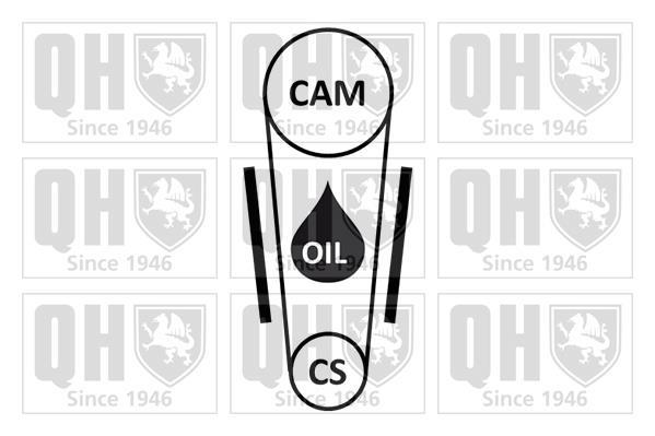 Kit de distribuição QUINTON HAZELL ref. QBK904