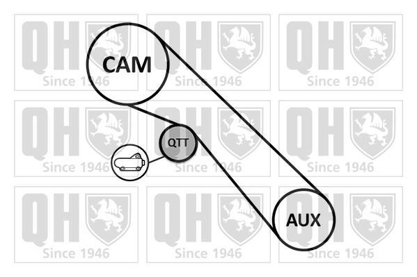 Kit de distribuição QUINTON HAZELL ref. QBK910