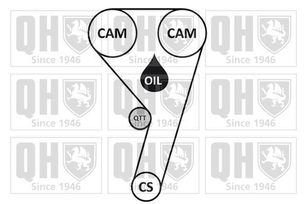 Kit de distribuição QUINTON HAZELL ref. QBK930