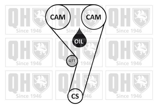 Kit de distribución QUINTON HAZELL ref. QBK931