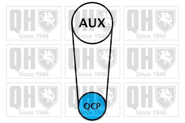 Kit de distribuição QUINTON HAZELL ref. QBPK9109