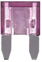 Butée hydraulique Ion