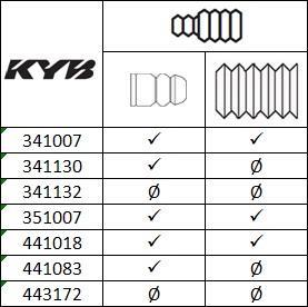 Amortiguadores KYB Excel-G - ref. 341130