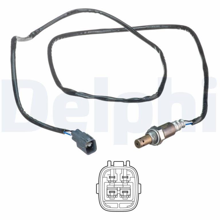 Utilité et pannes de la sonde lambda