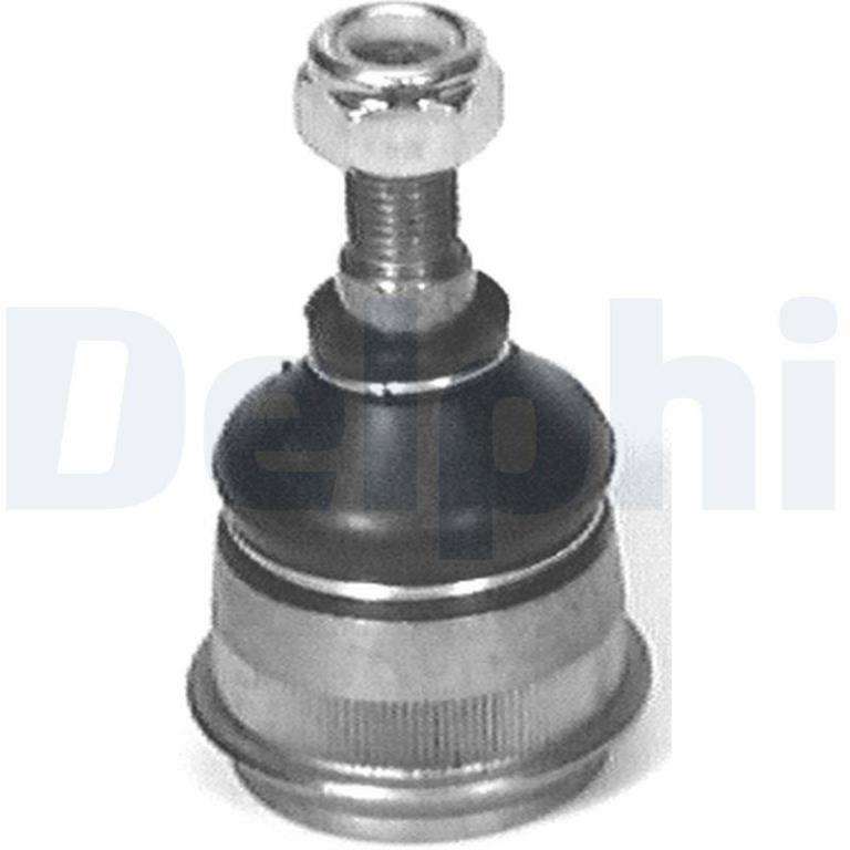 Rotule de suspension (Rotule de pivot) DELPHI ref. TC110