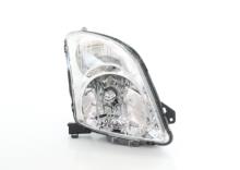 ALKAR AUTOMOTIVE S.A. 2742987