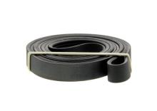 SKF VKMV 6PK2415