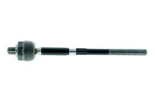 RTS S.A. 92-00860